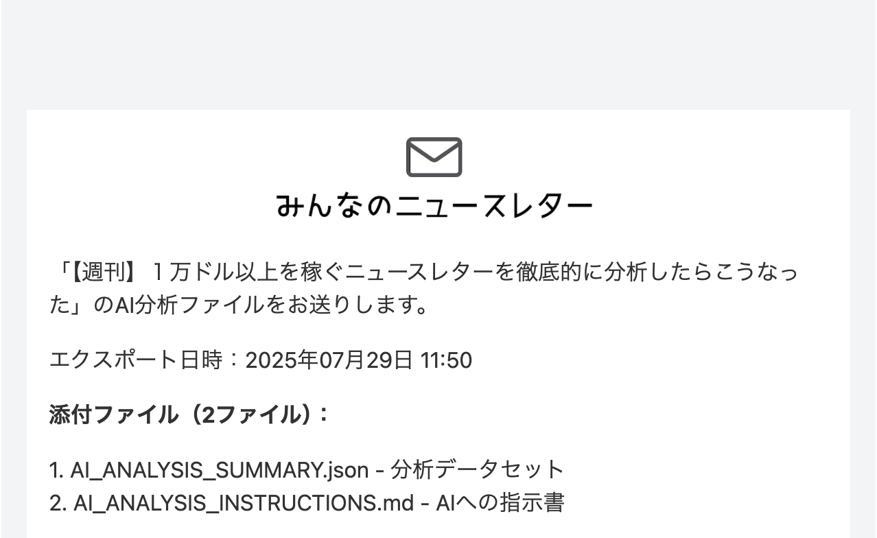 AI分析ボタンをクリックした後の実行画面