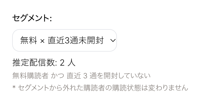 公開設定の「メール送信のみ」。セグメントに「無料 × 直近3通未開封」、推定配信数 2 人と、適用される条件「無料購読者 かつ 直近 3 通を開封していない」が表示されている